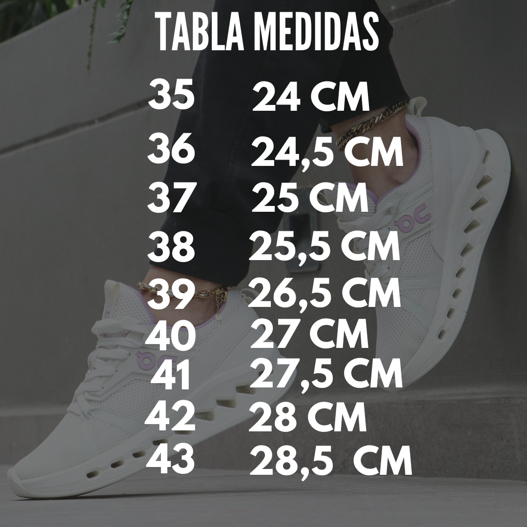 722 On Cloudsurfer 2